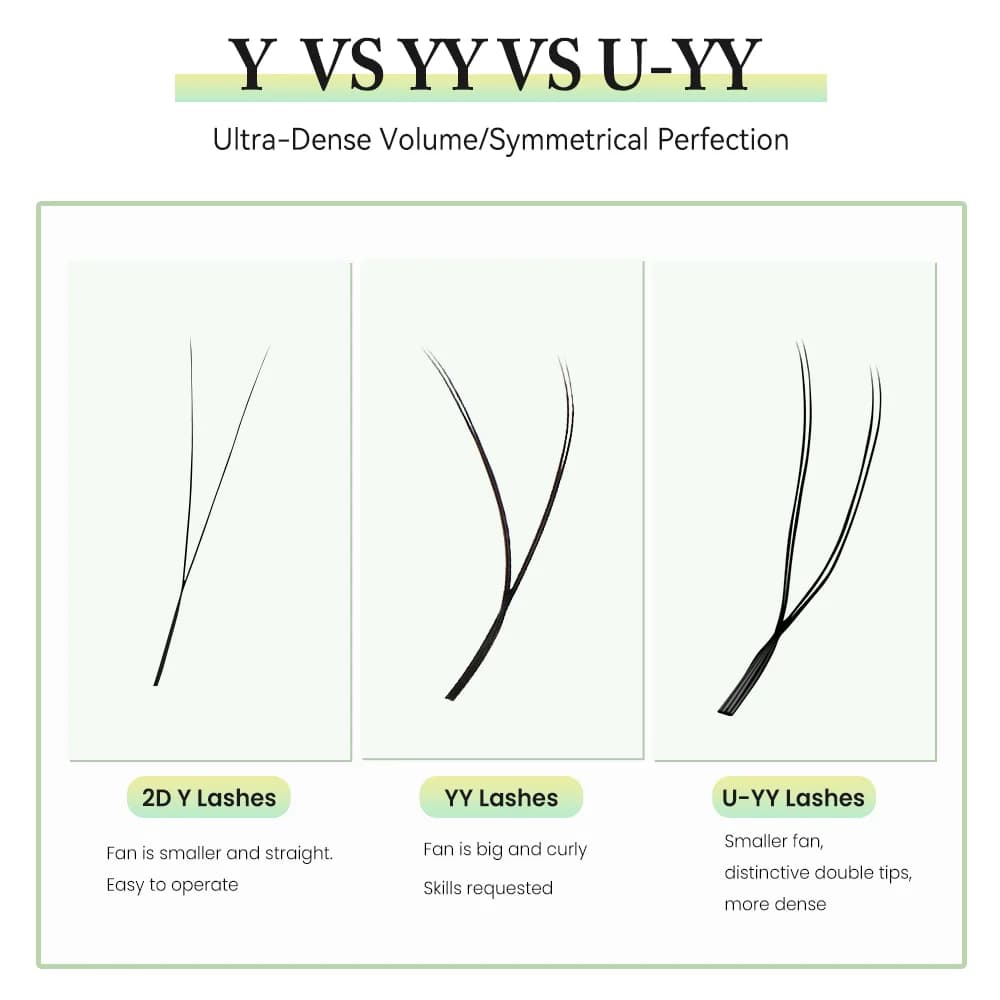 הארכות ריסים U-Shape YY, מניפות מוכנות עם קצה כפול